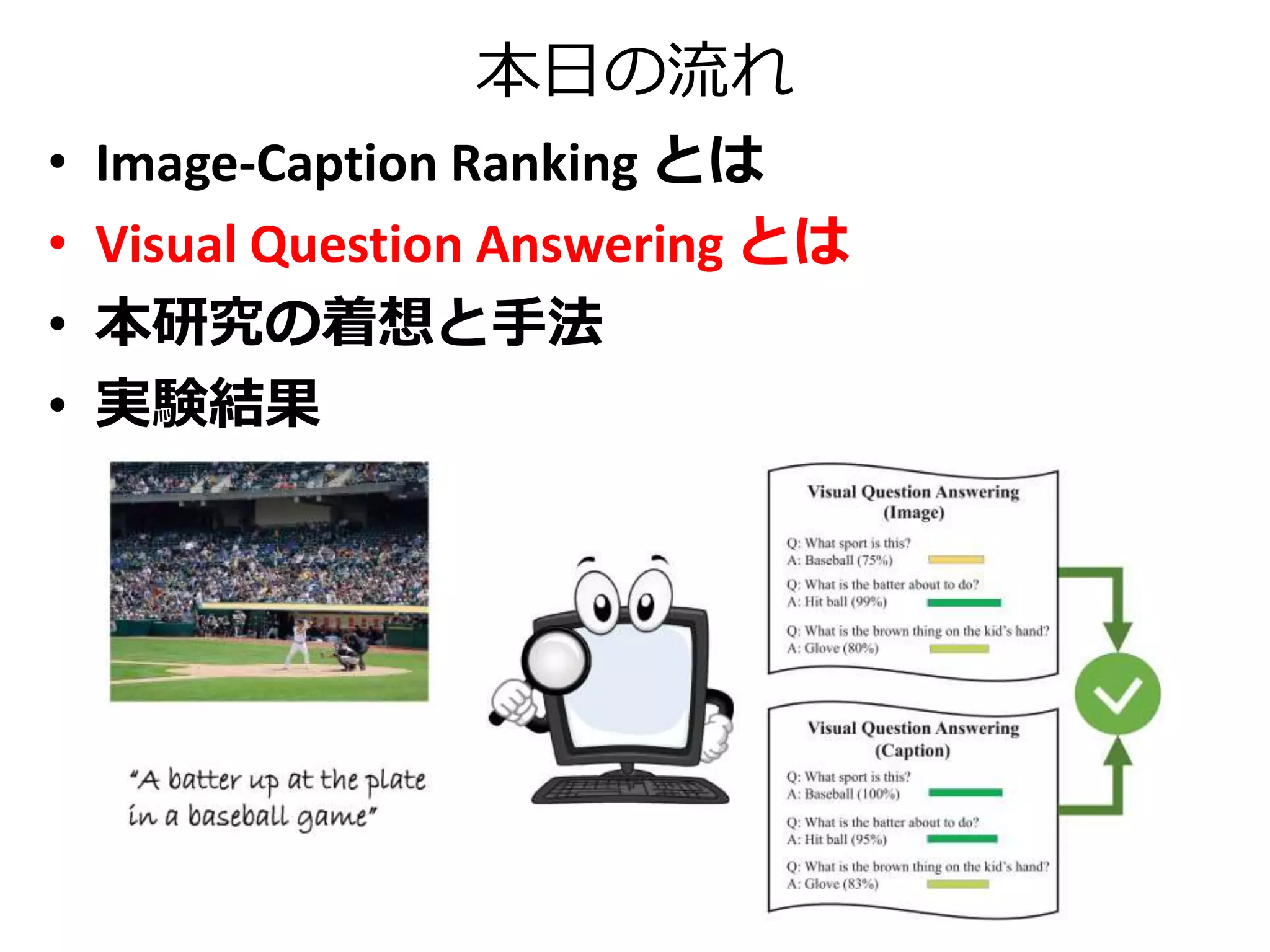 キャプション+質問に答えるVQA-Caption
言語データのみ用いる質問応答(QA)システム
質問文𝑄
What kind of food
Is in the picture?
応答𝐴
pizza
キャプション𝐶
A couple of pieces of
pizza with vegetable
slices on them.
キャプション
特徴量𝑥 𝐶
質問特徴量
𝑥 𝑄
統合された
表現ベクトル
𝑧 𝐶+𝑄
 