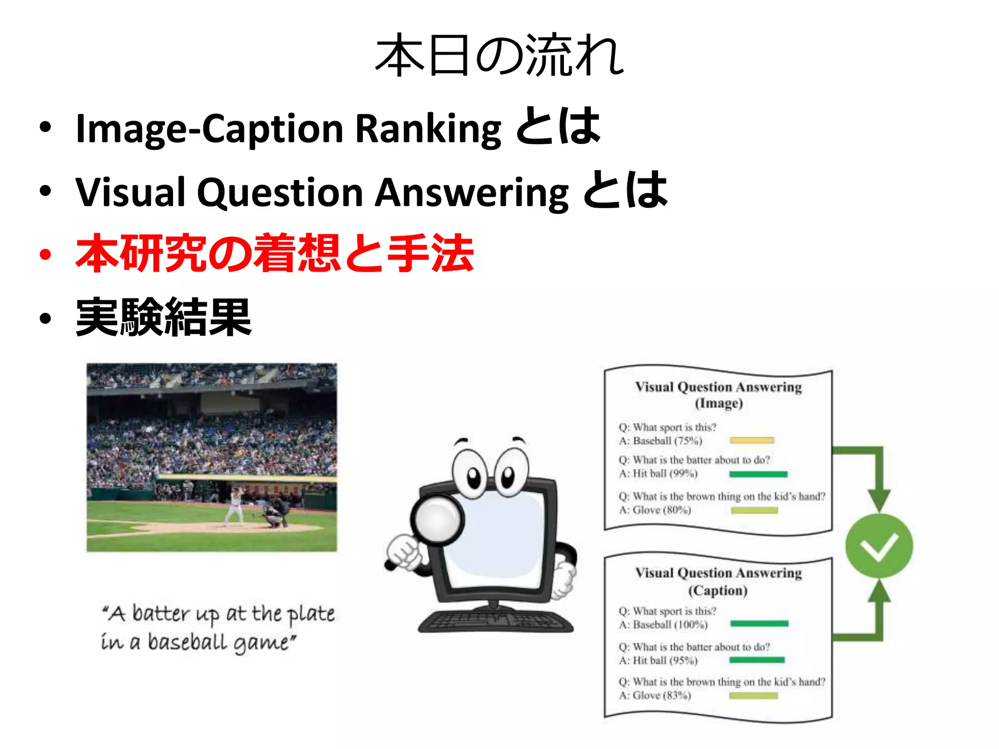 関連研究：中間表現
• Semantic Mid-Level Visual Representations
Attributes, Parts, Poselets, Objects, Actions, Contextual
information
• 中間表現を用いるメリット
– 既存タスクの高精度化
– Zero-shot learning (↓は[Elhoseiny+, ICCV 2013])
 