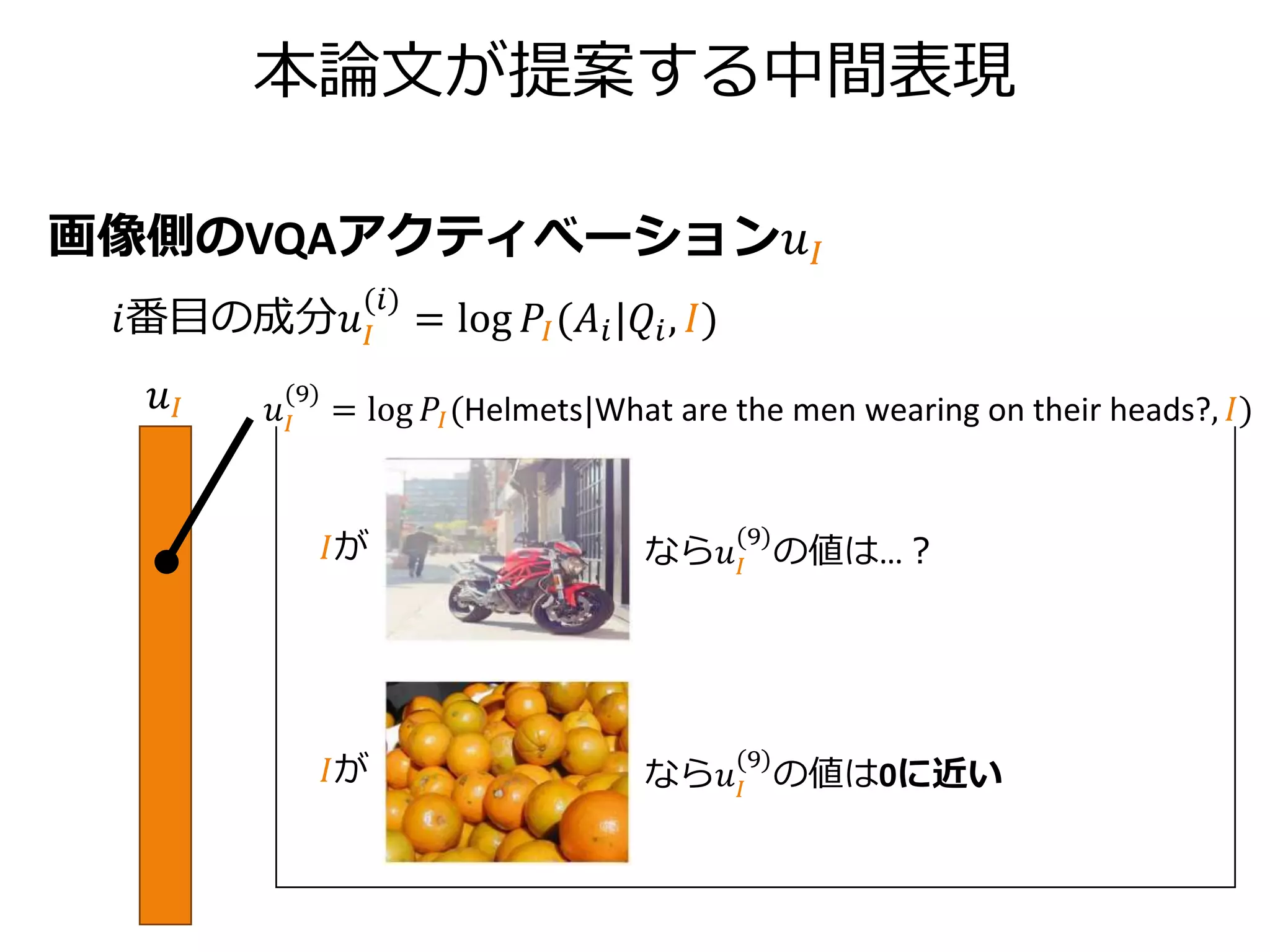 最後に統合：Score-level fusion
𝑆 𝐼, 𝐶 = 𝛼𝑆𝑡 𝐼, 𝐶 + 𝛽𝑆 𝑣 𝐼, 𝐶
• 𝑆 𝑣 𝐼, 𝐶 = 𝑣𝐼, 𝑣 𝐶
• 𝑆𝑡 𝐼, 𝐶 = 𝑡𝐼, 𝑡 𝐶 （再掲）
 