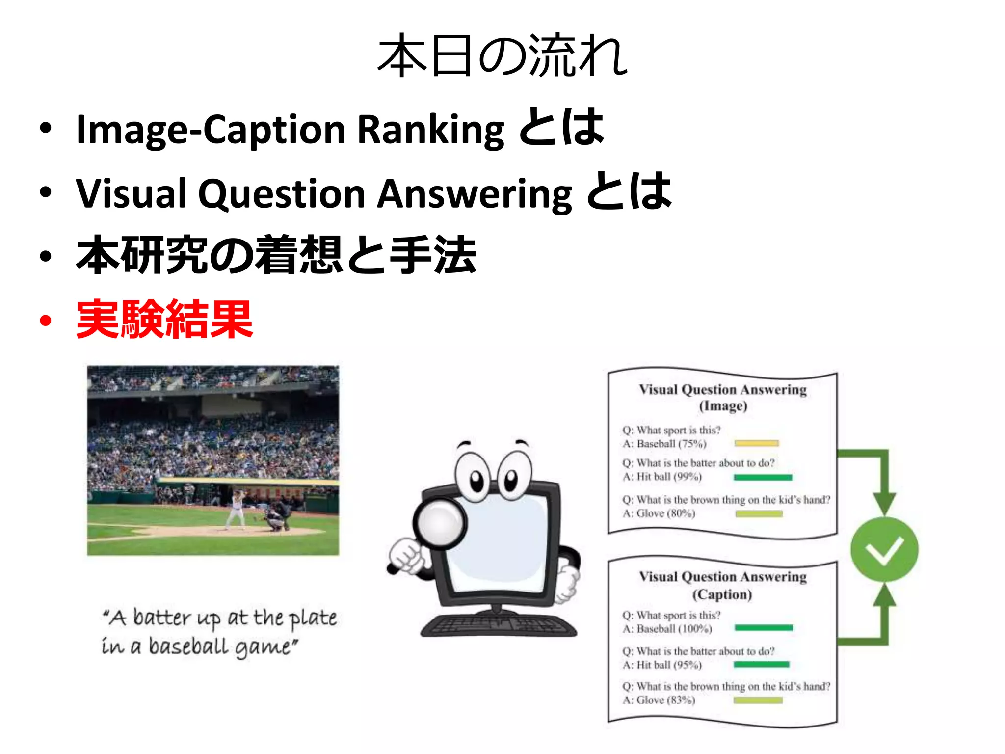 State-of-the-artとの比較
Representation-level fusion 2パターン
• VQA-agnostic: もとの特徴量のみ利用
• VQA-aware: Representation-level fusionそのもの
 