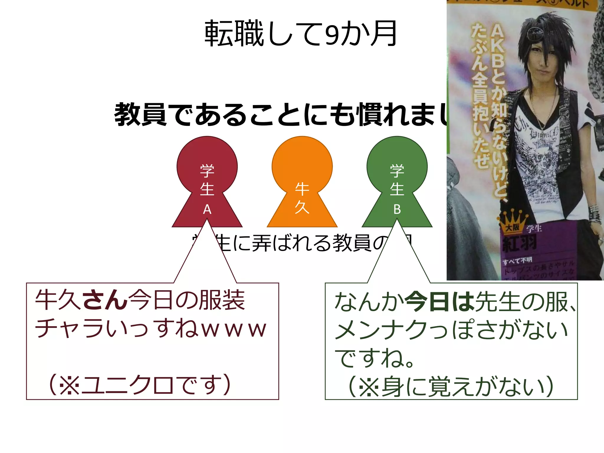 学
生
B
転職して9か月
教員であることにも慣れました
牛
久
学
生
A
学生に弄ばれる教員の図
牛久さん今日の服装
チャラいっすねｗｗｗ
（※ユニクロです）
なんか今日は先生の服、
メンナクっぽさがない
ですね。
（※身に覚えがない）
 