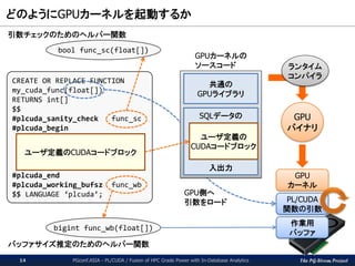 The PG-Strom Project
どのようにGPUカーネルを起動するか
PGconf.ASIA - PL/CUDA / Fusion of HPC Grade Power with In-Database Analytics14
CREATE OR REPLACE FUNCTION
my_cuda_func(float[])
RETURNS int[]
$$
#plcuda_sanity_check func_sc
#plcuda_begin
#plcuda_end
#plcuda_working_bufsz func_wb
$$ LANGUAGE ‘plcuda’;
ユーザ定義のCUDAコードブロック
bool func_sc(float[])
引数チェックのためのヘルパー関数
bigint func_wb(float[])
バッファサイズ推定のためのヘルパー関数
GPU
バイナリ
GPU
カーネル
作業用
バッファ
PL/CUDA
関数の引数
ランタイム
コンパイラ
SQLデータの
入出力
ユーザ定義の
CUDAコードブロック
共通の
GPUライブラリ
GPUカーネルの
ソースコード
GPU側へ
引数をロード
 