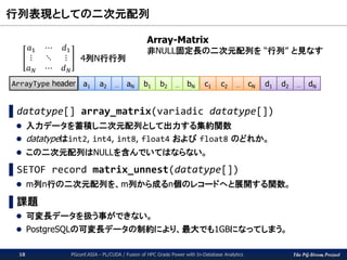 The PG-Strom Project
行列表現としての二次元配列
PGconf.ASIA - PL/CUDA / Fusion of HPC Grade Power with In-Database Analytics18
▌datatype[] array_matrix(variadic datatype[])
 入力データを蓄積し二次元配列として出力する集約関数
 datatypeはint2, int4, int8, float4 および float8 のどれか。
 この二次元配列はNULLを含んでいてはならない。
▌SETOF record matrix_unnest(datatype[])
 m列n行の二次元配列を、m列から成るn個のレコードへと展開する関数。
▌課題
 可変長データを扱う事ができない。
 PostgreSQLの可変長データの制約により、最大でも1GBになってしまう。
ArrayType header a1 a2 aN… b1 b2 bN… c1 c2 cN… d1 d2 dN…
𝑎1 ⋯ 𝑑1
⋮ ⋱ ⋮
𝑎 𝑁 ⋯ 𝑑 𝑁
4列N行行列
Array-Matrix
非NULL固定長の二次元配列を “行列” と見なす
 
