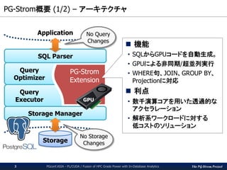 The PG-Strom Project
PG-Strom概要 (1/2) – アーキテクチャ
PGconf.ASIA - PL/CUDA / Fusion of HPC Grade Power with In-Database Analytics3
Application
Storage
Query
Optimizer
Query
Executor
PG-Strom
Extension
SQL Parser
Storage Manager
GPU
No Storage
Changes
No Query
Changes
 機能
• SQLからGPUコードを自動生成。
• GPUによる非同期/超並列実行
• WHERE句、JOIN、GROUP BY、
Projectionに対応
 利点
• 数千演算コアを用いた透過的な
アクセラレーション
• 解析系ワークロードに対する
低コストのソリューション
 