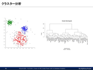 The PG-Strom Project
クラスター分析
PGconf.ASIA - PL/CUDA / Fusion of HPC Grade Power with In-Database Analytics31
 