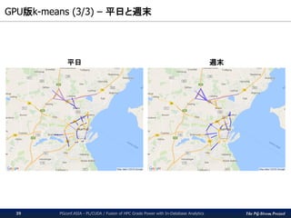 The PG-Strom Project
GPU版k-means (3/3) – 平日と週末
PGconf.ASIA - PL/CUDA / Fusion of HPC Grade Power with In-Database Analytics39
平日 週末
 