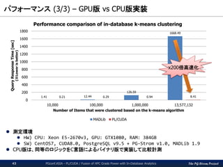 The PG-Strom Project
パフォーマンス (3/3) – GPU版 vs CPU版実装
PGconf.ASIA - PL/CUDA / Fusion of HPC Grade Power with In-Database Analytics43
 測定環境
 HW) CPU: Xeon E5-2670v3, GPU: GTX1080, RAM: 384GB
 SW) CentOS7, CUDA8.0, PostgreSQL v9.5 + PG-Strom v1.0, MADLib 1.9
 CPU版は、同等のロジックをC言語によるバイナリ版で実装して比較計測
1.41 12.44
126.59
1668.49
0.21 0.29 0.94 8.41
0
200
400
600
800
1000
1200
1400
1600
1800
10,000 100,000 1,000,000 13,577,132
QueryResponseTime[sec]
(※Lowerisbetter)
Number of Items that were clustered based on the k-means algorithm
Performance comparison of in-database k-means clustering
MADLib PL/CUDA
x200倍高速化
 