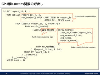 The PG-Strom Project
GPU版k-means関数の呼出し
PGconf.ASIA - PL/CUDA / Fusion of HPC Grade Power with In-Database Analytics36
SELE...