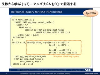 The PG-Strom Project
失敗から学ぶ (1/3) – アルゴリズムをSQLで記述する
PGconf.ASIA - PL/CUDA / Fusion of HPC Grade Power with In-Database Ana...