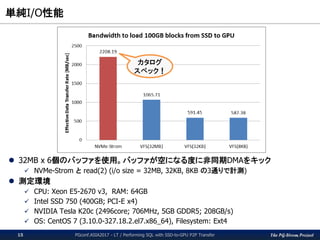 The PG-Strom Project
NVMe-Stromドライバ / NVMe-Strom Driver
PGconf.ASIA2017 - LT / Performing SQL with SSD-to-GPU P2P Transfer15
pg-strom
NVMe-Strom
VFS
Page Cache
NVMe SSD
Driver
nvidia
driver
GPU
device
memory
GPU
device
memory
PostgreSQL
file offset
DMA
request
block number
SSD-to-GPU Peer-to-Peer DMA
cuMemAlloc()
/proc/nvme-strom
ioctl(2)
read(2)
User
Space
Kernel
Space
 