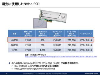 The PG-Strom Project
単純I/O性能 / Raw I/O Performance
PGconf.ASIA2017 - LT / Performing SQL with SSD-to-GPU P2P Transfer16
 32MB x 6個のバッファを使用。バッファが空になる度に非同期DMAをキック
 6 of 32MB buffers were used. Async DMA was kicked per
 測定環境 / Environment
 CPU: Xeon E5-2670 v3, RAM: 64GB
 Intel SSD 750 (400GB; PCI-E x4)
 NVIDIA Tesla K20c (2496core; 706MHz, 5GB GDDR5; 208GB/s)
 OS: CentOS 7 (3.10.0-327.18.2.el7.x86_64), Filesystem: Ext4
カタログスペック！
(catalog spec!!)
 
