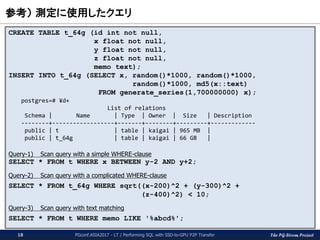The PG-Strom Project
SQLスキャン性能 / SQL Scan Performance
PGconf.ASIA2017 - LT / Performing SQL with SSD-to-GPU P2P Transfer18
▌この測定結果から分かる事 / What this measurement tells us
 既存ストレージ層の性能限界 / Performance limit of the storage layer
 64GB / 140sec = 468MB/s  Raw-I/O性能(587MB/s)に20%程度の追加コスト
(Extra 20% cost in addition to the raw-i/o throughput (587MB/s))
 NVMe-Stromによる改善 / Improvement by NVMe-Strom
 スループット / Throughput： 64GB / 43sec = 1524MB/s
Existing
Limit
 