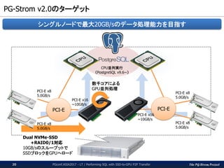The PG-Strom Project
開発ロードマップ / Development Roadmap
PGconf.ASIA2017 - LT / Performing SQL with SSD-to-GPU P2P Transfer20
• GPUデバイスメモリのホストマッピングと、SSD-to-GPU P2P DMA要求の発行
• Host mapping of GPU device memory, and P2P DMA request for SSD-to-GPU transfer
① NVMe-Strom driver: the basic functionality
• PostgreSQL v9.6のCPU並列対応と、NVMe-Stromを使ったP2Pのデータロード
• hybrid parallel, and peer-to-peer data loading by NVMe-StromSupport of CPU+GPU
② PG-Strom: Integration with GpuScan + NVMe-Strom
• PostgreSQL v9.6の新オプティマイザ対応と、スキャン実装のGpuScanとの統合
• Support of new optimizer in PostgreSQL v9.6, and integration with GpuScan for simple scan
③ PG-Strom: JOIN/GROUP BY Support
• RAID-0/1区画に対するストライピングREAD / Striping READ on RAID-0/1 volumes
④ NVMe-Strom driver: RAID-0/1 support
• テスト、テスト、テスト、デバッグ / Test, Test, Test, Debug
⑤ 品質改善・安定化 / Quality improvement and stabilization
⑥ PG-Strom v2.0!! （2017/2Q～3Q）
いまココ！！
 