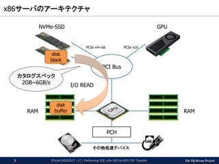 The PG-Strom Project
x86サーバのアーキテクチャ / Architecture of x86 server
PGconf.ASIA2017 - LT / Performing SQL with SSD-to-GPU P2P Transfer3
RAMRAM
PCI Bus
NVMe-SSD GPU
PCIe x16PCIe x4~x8
PCH
その他低速デバイス
(other slow devices)
 
