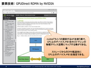 The PG-Strom Project
やりたい事 / What I want to do
PGconf.ASIA2017 - LT / Performing SQL with SSD-to-GPU P2P Transfer8
PCH
RAM
PCI Bus
NVMe-SSD GPU
PCIe x16PCIe x4~x8
Large PostgreSQL Tables
Small Inner Tables
WHERE句
JOIN
GROUP BY
ここまで完成
(works completed)
その他低速デバイス
(other slow devices)
 