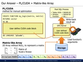 The PG-Strom Project
Our Answer – PL/CUDA + Matrix-like Array
PGconf.SV - PL/CUDA / Fusion of HPC Grade Power with In-Database Analytics12
CREATE FUNCTION my_logic(matrix, matrix)
RETURNS vector
AS $$
$$ LANGUAGE ‘plcuda’;
User define CUDA code block
Storage
GPU Kernel
User defined
CUDA code block
Post SQL Process
 Tables JOIN
 Window
Function
 ORDER BY
 GROUP BY
 etc....
Load function’s
arguments
Write-back
result set
PL/CUDA
method for manual optimization
ArrayType header a1 a2 aN… b1 b2 bN… c1 c2 cN… d1 d2 dN…
𝑎1 ⋯ 𝑑1
⋮ ⋱ ⋮
𝑎 𝑁 ⋯ 𝑑 𝑁
Matrix of
4cols x Nrows
Matrix-like Array
2D Array without NULL, to represent a matrix
 