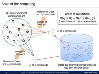 The PG-Strom Project
Scale of the computing
PGconf.SV - PL/CUDA / Fusion of HPC Grade Power with In-Database Analytics24
Database chemical compounds set
(D; 10M records scale)
Q: Query chemical
compounds set
average of
the top-3
𝑑𝑖 of D-compounds
Distance of Q-set
and 𝑑𝑖 compounds
𝑑𝑗 of D-compounds
average of
the top-3
Distance of Q-set
and 𝑑𝑗 compounds
Order of calculation:
𝑂 𝑄 × 𝐷 + 𝑂 𝐷 × 𝑄𝑙𝑜𝑔𝑄
(make distance) (sorting+average)
 