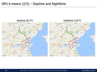 The PG-Strom Project
GPU k-means (2/3) – Daytime and Nighttime
PGconf.SV - PL/CUDA / Fusion of HPC Grade Power with In-Database Analytics38
daytime (8-17) nighttime (18-7)
 