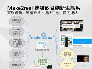 Make2real 連結矽谷創新生態系
實現創新、連結矽谷、連結在地、南向連結
13
台灣新創與
中小企業
研究機構:
工研院、資
策會等等
大學院校:
台大、台科
大、東海等
等
大企業: 鴻
海等等
美國矽谷創新創客聯盟
美國矽谷
創客空間
美國矽谷
創投台灣創投業
印度及東南
亞創新企業
與政府
 