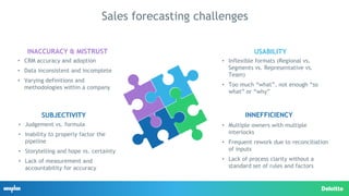 Anaplan SPM Webinar series, part 3: Creating a comprehensive approach to sales forecasting, featuring Deloitte