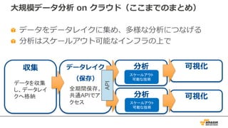 ⼤規模データ分析 on クラウド（ここまでのまとめ）
データをデータレイクに集め、多様な分析につなげる
分析はスケールアウト可能なインフラの上で
収集 データレイク
（保存）
分析 可視化
データを収集
し、データレイ
クへ格納
全期間保存。
共通APIでア
クセス
可視化
スケールアウト
可能な技術
分析
スケールアウト
可能な技術API
 