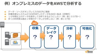 例）オンプレミスのデータをAWSで分析する
データ・ソースがオンプレミスのDC内に複数
多種多様なシステムからEXPORTしたデータをAWSへ転送（定期的）
１０年間以上のデータを保存して分析できるようにしたい（例：数１００TB〜）
多くの利⽤者は直近１年間のデータしか分析しない（例：数１０TB）
収集 データ
レイク
分析 可視化
EXP
？ ？ ？ ？
 