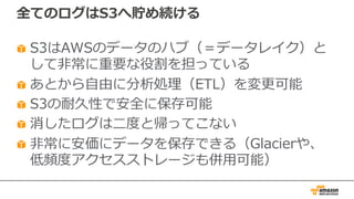 全てのログはS3へ貯め続ける
S3はAWSのデータのハブ（＝データレイク）と
して⾮常に重要な役割を担っている
あとから⾃由に分析処理（ETL）を変更可能
S3の耐久性で安全に保存可能
消したログは⼆度と帰ってこない
⾮常に安価にデータを保存できる（Glacierや、
低頻度アクセスストレージも併⽤可能）
 