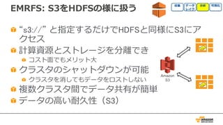 EMRFS: S3をHDFSの様に扱う
“s3://” と指定するだけでHDFSと同様にS3にア
クセス
計算資源とストレージを分離でき
コスト⾯でもメリット⼤
クラスタのシャットダウンが可能
クラスタを消してもデータをロストしない
複数クラスタ間でデータ共有が簡単
データの⾼い耐久性（S3）
EMR
EMR
Amazon
S3
 