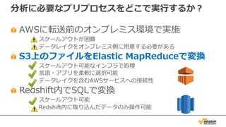 分析に必要なプリプロセスをどこで実⾏するか？
AWSに転送前のオンプレミス環境で実施
スケールアウトが困難
データレイクをオンプレミス側に⽤意する必要がある
S3上のファイルをElastic MapReduceで変換
スケールアウト可能なインフラで処理
⾔語・アプリを柔軟に選択可能
データレイクを含むAWSサービスへの接続性
Redshift内でSQLで変換
スケールアウト可能
Redshift内に取り込んだデータのみ操作可能
 