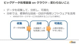 ビッグデータ処理基盤 on クラウド：変わらないこと
• データを収集して、分析し、可視化
• 分析では、標準的な技術・OSSや商⽤ソフトウェアを活⽤
• AWSのマネージドサービスを活⽤することでより便利に
収集 分析 可視化
データを収集 ⼤規模データ
を⾼速に分析
⼈間が参照し
やすい形に
 