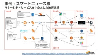 事例：スマートニュース様
マネージド・サービスを中⼼とした技術選択
http://www.slideshare.net/smartnews/20160127-building-a-sustainable-data-platform-on-aws より引用
 