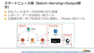 スマートニュース様（Batch~Serving~Output部
分）
S3に⼊った⽣データをEMRでETL処理
レポート：データはRDS→BIツール
広範囲分析：RC File形式でS3に格納し、Presto→BIツール
http://www.slideshare.net/smartnews/20160127-building-a-sustainable-data-platform-on-aws より引用
 