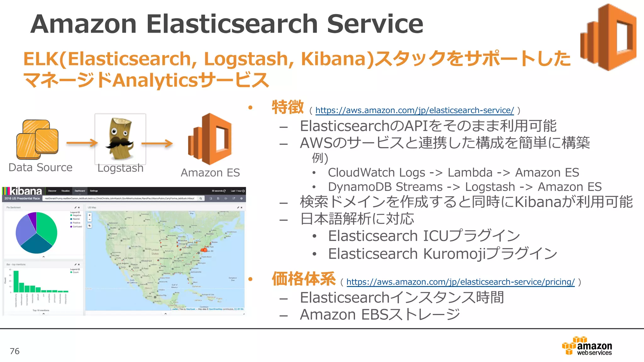 76
Amazon Elasticsearch Service
• 特徴 ( https://aws.amazon.com/jp/elasticsearch-service/ )
– ElasticsearchのAPIをそのまま利⽤可能
– AWSのサービスと連携した構成を簡単に構築
例)
• CloudWatch Logs -> Lambda -> Amazon ES
• DynamoDB Streams -> Logstash -> Amazon ES
– 検索ドメインを作成すると同時にKibanaが利⽤可能
– ⽇本語解析に対応
• Elasticsearch ICUプラグイン
• Elasticsearch Kuromojiプラグイン
• 価格体系 ( https://aws.amazon.com/jp/elasticsearch-service/pricing/ )
– Elasticsearchインスタンス時間
– Amazon EBSストレージ
ELK(Elasticsearch, Logstash, Kibana)スタックをサポートした
マネージドAnalyticsサービス
Logstash Amazon ESData Source
 