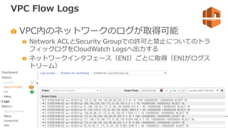 VPC Flow Logs
VPC内のネットワークのログが取得可能
Network ACLとSecurity Groupでの許可と禁⽌についてのトラ
フィックログをCloudWatch Logsへ出⼒する
ネットワークインタフェース（ENI）ごとに取得（ENIがログス
トリーム）
 