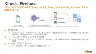 Kinesis Firehose
ストリーミングデータを Amazon S3, Amazon Redshift, Amazon ES へ
簡単にロード
管理不要
アプリケーションの実装やインフラストラクチャーの管理を⼀切⾏わずに Amazon S3 / Amazon
Redshift / Amazon ES にデータを配信可能
データストアとダイレクトに統合
シンプルな設定でストリーミングデータのバッチ化・圧縮・暗号化が可能。最短 60 秒でデータを
配信
シームレスにスケール
データのスループットに応じて⾃動的にスケール
 