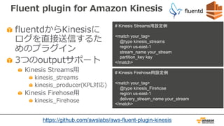 Fluent plugin for Amazon Kinesis
fluentdからKinesisに
ログを直接送信するた
めのプラグイン
3つのoutputサポート
Kinesis Streams⽤
kinesis_streams
kinesis_producer(KPL対応)
Kinesis Firehose⽤
kinesis_Firehose
https://github.com/awslabs/aws-fluent-plugin-kinesis
# Kinesis Streams用設定例
<match your_tag>
@type kinesis_streams
region us-east-1
stream_name your_stream
partition_key key
</match>
# Kinesis Firehose用設定例
<match your_tag>
@type kinesis_Firehose
region us-east-1
delivery_stream_name your_stream
</match>
 