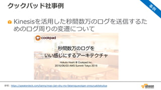クックパッド社事例
Kinesisを活⽤した秒間数万のログを送信するた
めのログ周りの変遷について
参照：https://speakerdeck.com/kanny/miao-jian-shu-mo-falseroguwoiigan-zinisuruakitekutiya
 