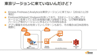 東京リージョンに来ていないんだけど？
Kinesis FirehoseとAnalyticsは東京リージョンに来てない（2016/11/29
現在）
FirehoseはGlobalにEndpointを持っており、S3はリージョン間レプリ
ケーションを持っているため地域の違いは吸収できる、ログ解析基盤を
バージニア等のリージョンに作るという⽅向性はある
アプリ基盤そのものを持っていくパターンもあり、その場合はCDN活⽤も
視野に
APP Amazon
S3
Kinesis
Firehose
Kinesis
Analytics
バージニアリージョン東京リージョン
 