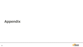 68
Appendix
 