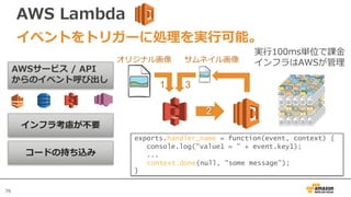 7979
イベントをトリガーに処理を実⾏可能。
AWS Lambda
コードの持ち込み
インフラ考慮が不要
AWSサービス / API
からのイベント呼び出し
オリジナル画像 サムネイル画像
1
2
3
exports.handler_name = function(event, context) {
console.log("value1 = " + event.key1);
...
context.done(null, "some message");
}
実⾏100ms単位で課⾦
インフラはAWSが管理
 
