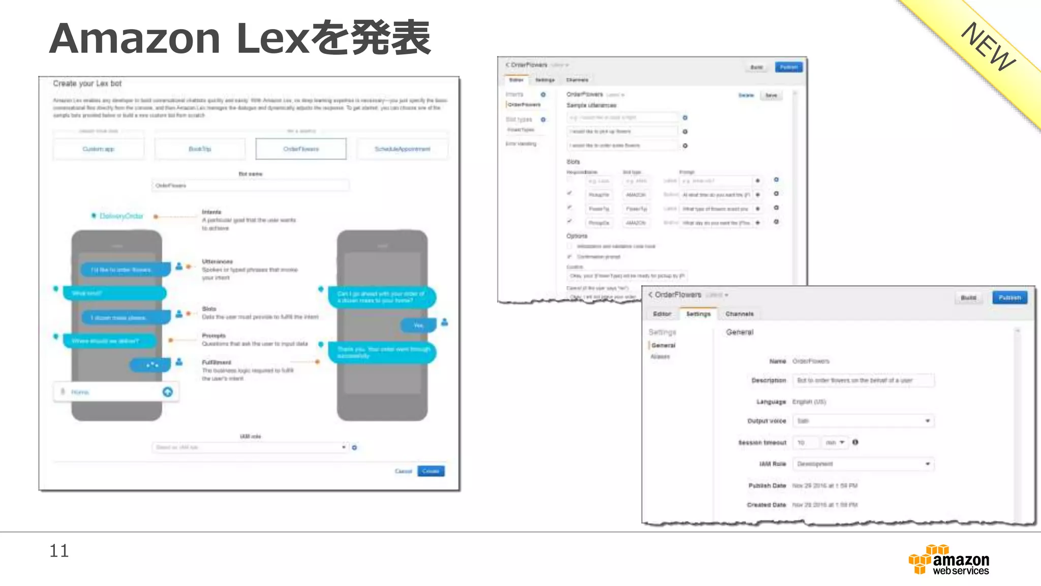 11
Amazon Lexを発表
 