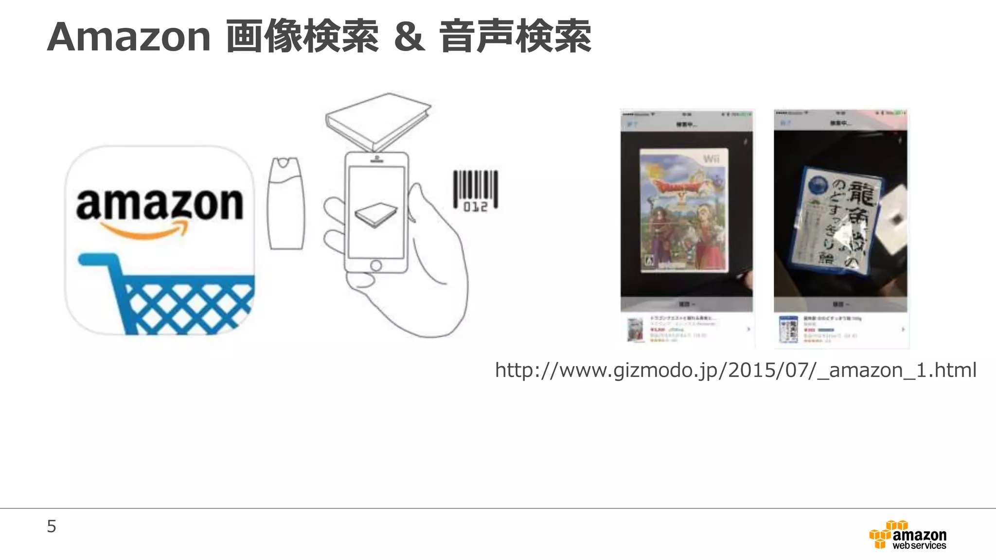 5
Amazon 画像検索 & 音声検索
http://www.gizmodo.jp/2015/07/_amazon_1.html
 