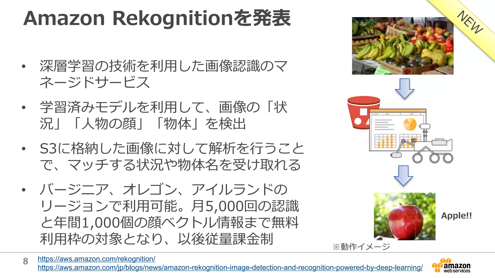 8
Amazon Rekognitionを発表
• 深層学習の技術を利用した画像認識のマ
ネージドサービス
• 学習済みモデルを利用して、画像の「状
況」「人物の顔」「物体」を検出
• S3に格納した画像に対して解析を行うこと
で、マッチする状況や物体名を受け取れる
• バージニア、オレゴン、アイルランドの
リージョンで利用可能。月5,000回の認識
と年間1,000個の顔ベクトル情報まで無料
利用枠の対象となり、以後従量課金制 ※動作イメージ
Apple!!
https://aws.amazon.com/rekognition/
https://aws.amazon.com/jp/blogs/news/amazon-rekognition-image-detection-and-recognition-powered-by-deep-learning/
 