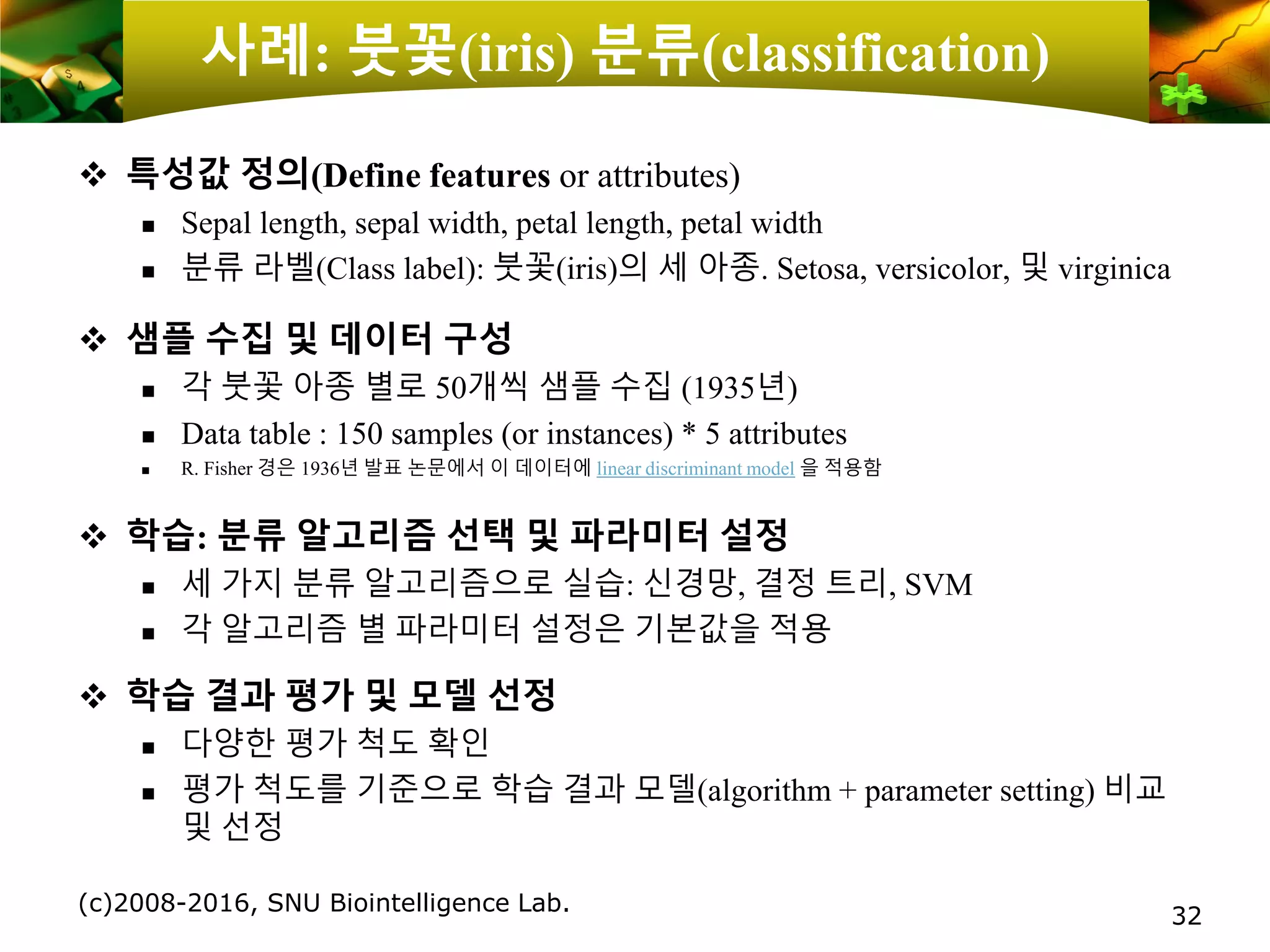 사례: 붓꽃(iris) 분류(classification)
❖ 특성값 정의(Define features or attributes)
 Sepal length, sepal width, petal length, petal width
 분류 라벨(Class label): 붓꽃(iris)의 세 아종. Setosa, versicolor, 및 virginica
❖ 샘플 수집 및 데이터 구성
 각 붓꽃 아종 별로 50개씩 샘플 수집 (1935년)
 Data table : 150 samples (or instances) * 5 attributes
 R. Fisher 경은 1936년 발표 논문에서 이 데이터에 linear discriminant model 을 적용함
❖ 학습: 분류 알고리즘 선택 및 파라미터 설정
 세 가지 분류 알고리즘으로 실습: 신경망, 결정 트리, SVM
 각 알고리즘 별 파라미터 설정은 기본값을 적용
❖ 학습 결과 평가 및 모델 선정
 다양한 평가 척도 확인
 평가 척도를 기준으로 학습 결과 모델(algorithm + parameter setting) 비교
및 선정
(c)2008-2016, SNU Biointelligence Lab.
32
 