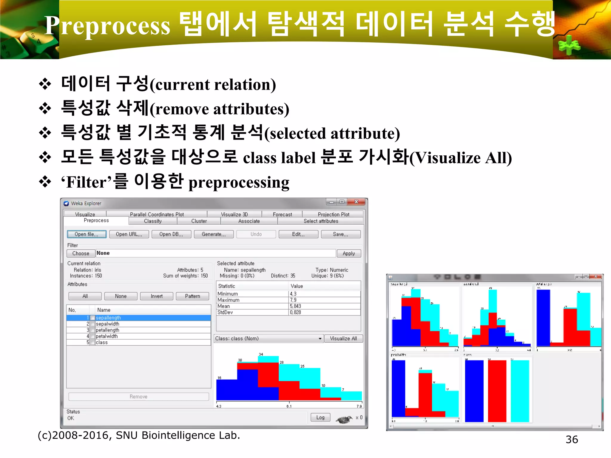 Preprocess 탭에서 탐색적 데이터 분석 수행
❖ 데이터 구성(current relation)
❖ 특성값 삭제(remove attributes)
❖ 특성값 별 기초적 통계 분석(selected attribute)
❖ 모든 특성값을 대상으로 class label 분포 가시화(Visualize All)
❖ ‘Filter’를 이용한 preprocessing
(c)2008-2016, SNU Biointelligence Lab. 36
 
