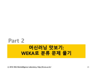 머신러닝 맛보기:
WEKA로 분류 문제 풀기
Part 2
ⓒ 2016 SNU Biointelligence Laboratory, http://bi.snu.ac.kr/ 23
 