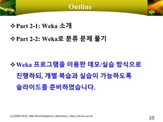 Outline
❖Part 2-1: Weka 소개
❖Part 2-2: Weka로 분류 문제 풀기
❖Weka 프로그램을 이용한 데모/실습 방식으로
진행하되, 개별 복습과 실습이 가능하도록
슬라이드를 준비하였습니다.
(c)2008-2016, SNU Biointelligence Laboratory, http://bi.snu.ac.kr
25
 