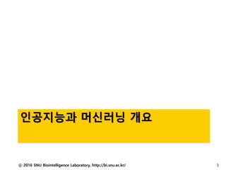 인공지능과 머신러닝 개요
ⓒ 2016 SNU Biointelligence Laboratory, http://bi.snu.ac.kr/ 3
 