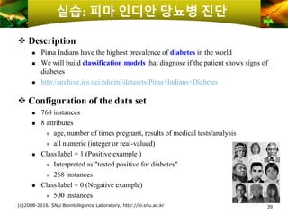실습: 피마 인디안 당뇨병 진단
❖ Description
 Pima Indians have the highest prevalence of diabetes in the world
 We will build classification models that diagnose if the patient shows signs of
diabetes
 http://archive.ics.uci.edu/ml/datasets/Pima+Indians+Diabetes
❖ Configuration of the data set
 768 instances
 8 attributes
 age, number of times pregnant, results of medical tests/analysis
 all numeric (integer or real-valued)
 Class label = 1 (Positive example )
 Interpreted as "tested positive for diabetes"
 268 instances
 Class label = 0 (Negative example)
 500 instances
(c)2008-2016, SNU Biointelligence Laboratory, http://bi.snu.ac.kr 39
 