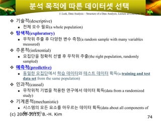 분석 목적에 따른 데이터셋 선택
❖ 기술적(descriptive)
 전체 모수 필요(a whole population)
❖ 탐색적(exploratory)
 무작위 추출 후 다양한 변수 측정(a random sample with many variables
measured)
❖ 추론적(inferential)
 모집단을 정확히 선별 후 무작위 추출(the right population, randomly
sampled)
❖ 예측적(predictive)
 동일한 모집단에서 학습 데이터와 테스트 데이터 획득(a training and test
data set from the same population)
❖ 인과적(causal)
 무작위적 기법을 적용한 연구에서 데이터 획득(data from a randomized
study)
❖ 기계론적(mechanistic)
 시스템의 모든 요소를 아우르는 데이터 획득(data about all components of
the system)(c) 2008-2015, B.-H. Kim
74
J. Leek, Data Analysis – Structure of a Data Analysis, Lecture at Coursera, 2013
 